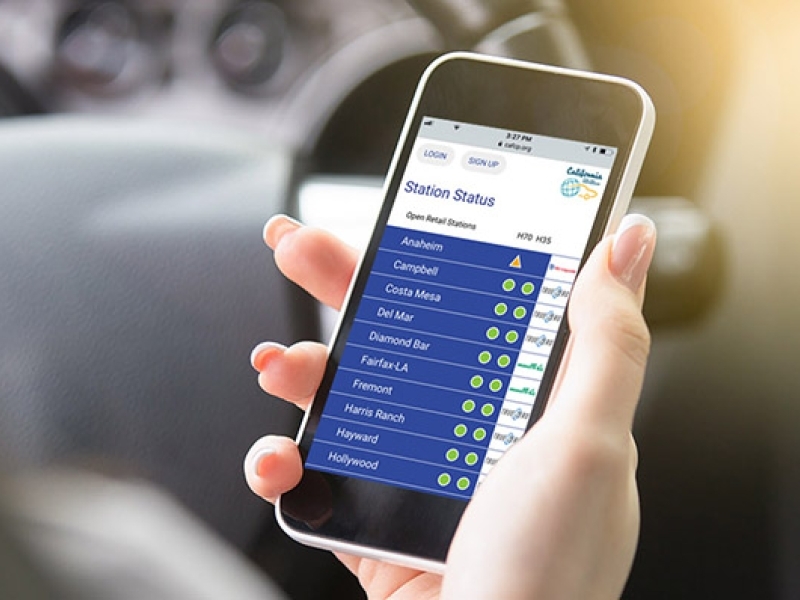 California Fuel Cell Partnership